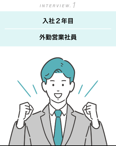 入社2年目外勤営業社員男性